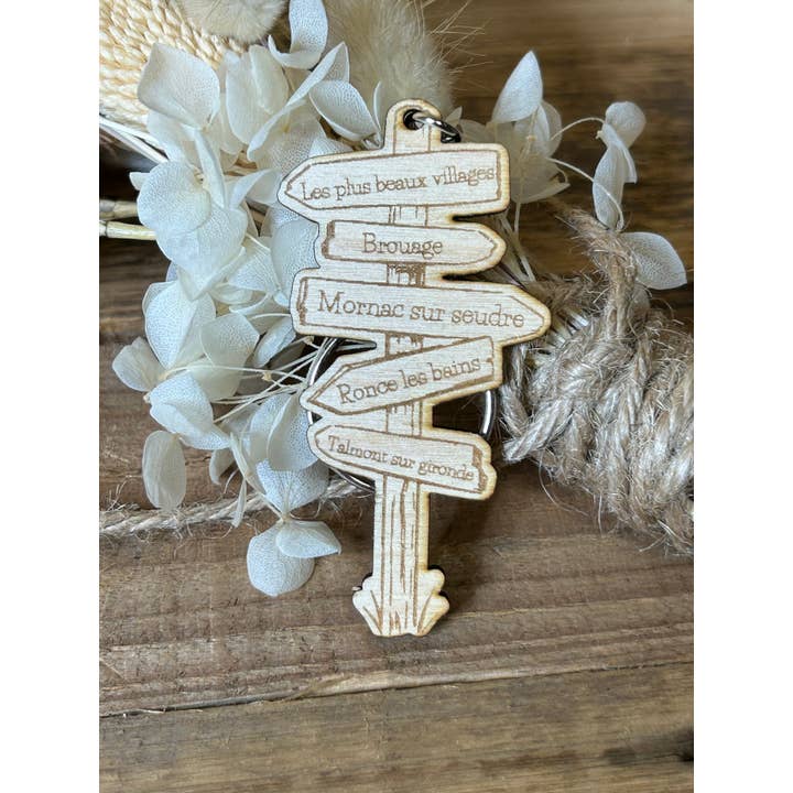 Trænøglering "Vejskilt" for engroshandel hos Rien qu’un instant