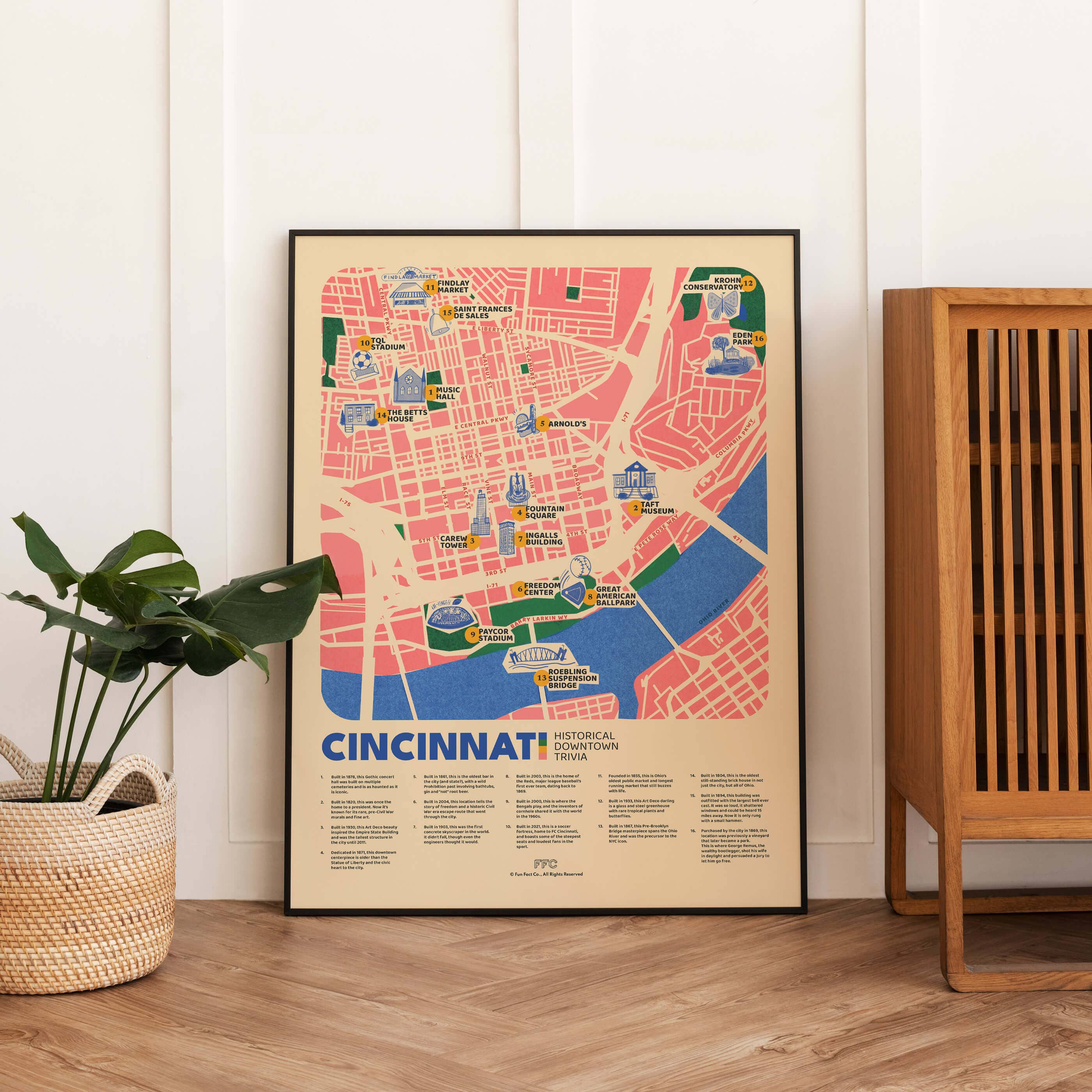 Fun Fact Co. - Wholesale Art Print - Cincinnati Fun Fact Trivia Print, Historical Map Poster1