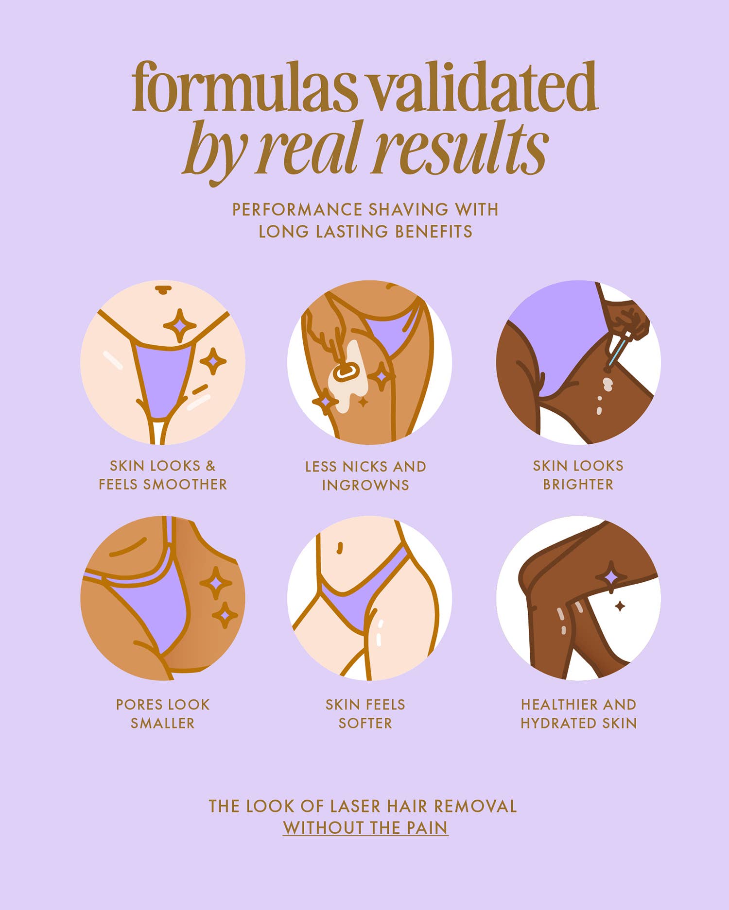 Truly Beauty - Wholesale Bath/Body Oil - Glazed Donut After Shave Oil7