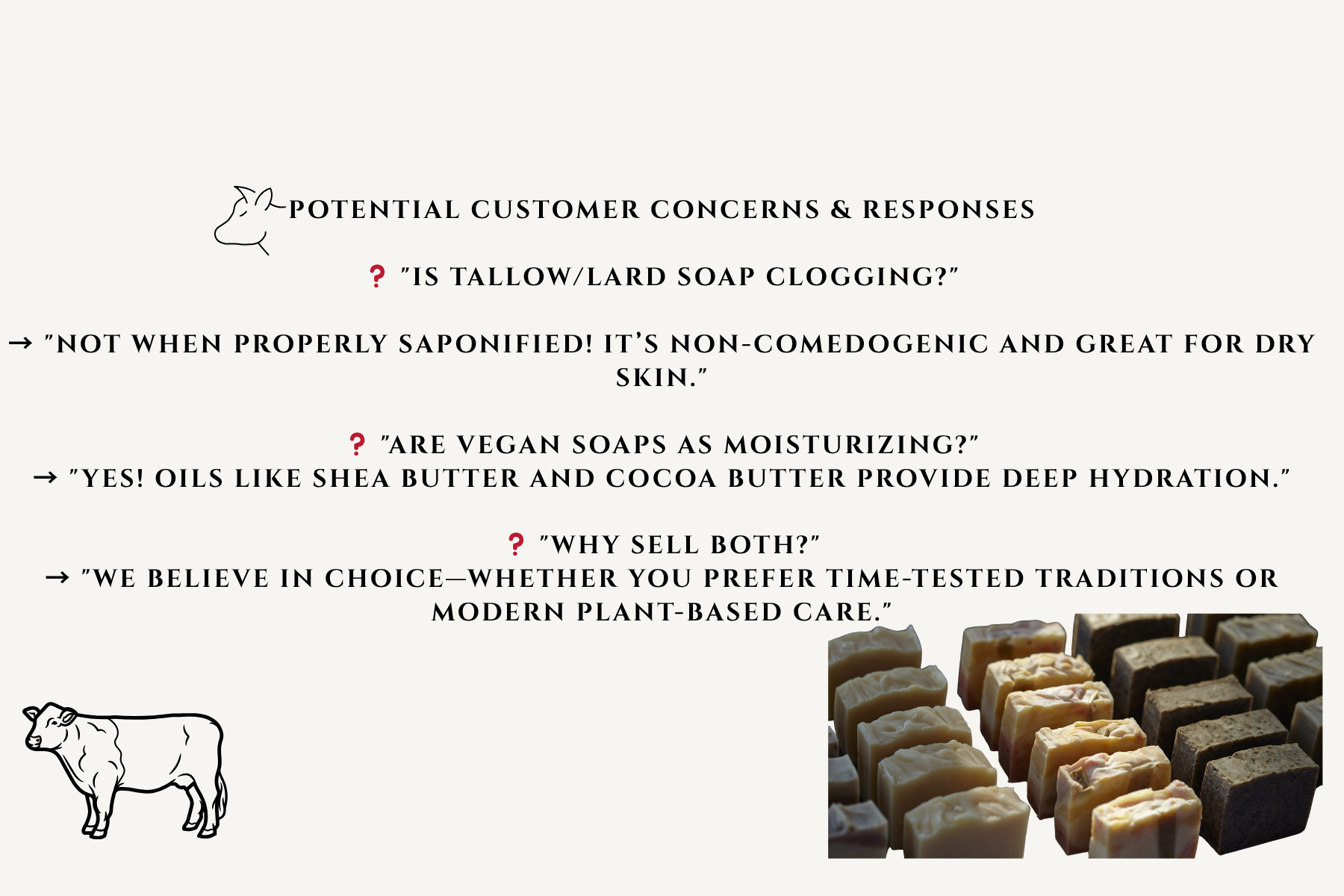 Halian's Creations - Wholesale Bar Soap - Lard Soap1