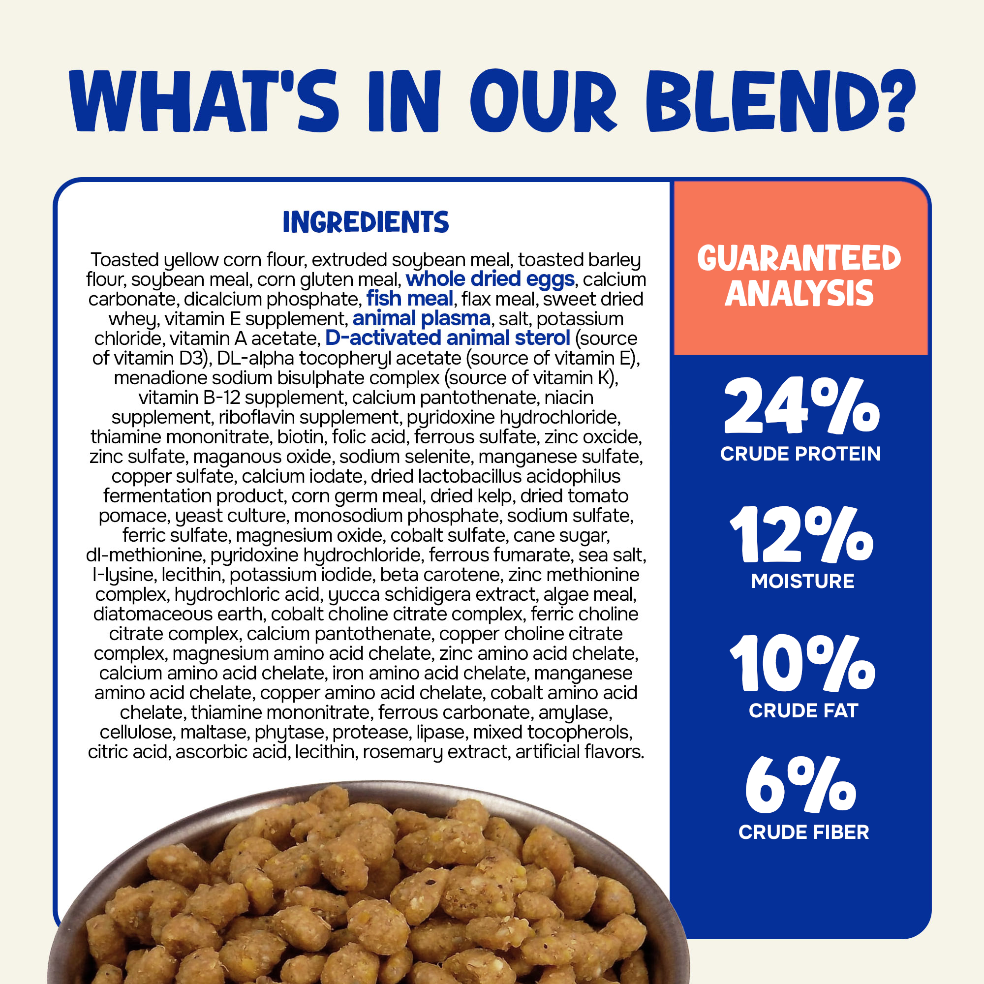 Suncoast Sugar Gliders - Wholesale Pet Food - Not Cat/Dog - Happy Glider Honey & Peach Flavor (3 lbs)3