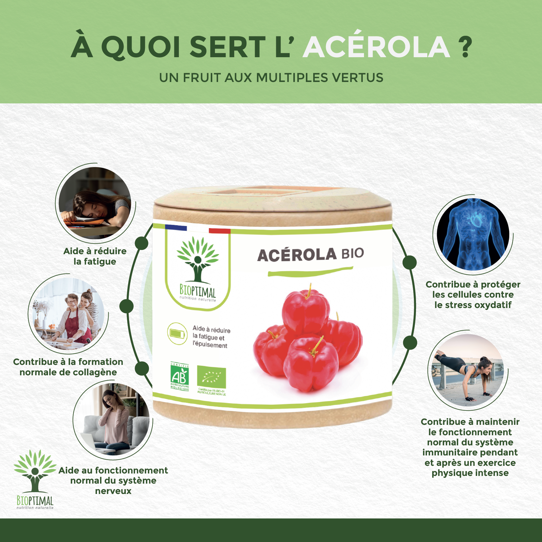 Bioptimal - Vendita all'ingrosso Vitamine/integratori orali - Acerola biologica - Integratore alimentare in capsule1