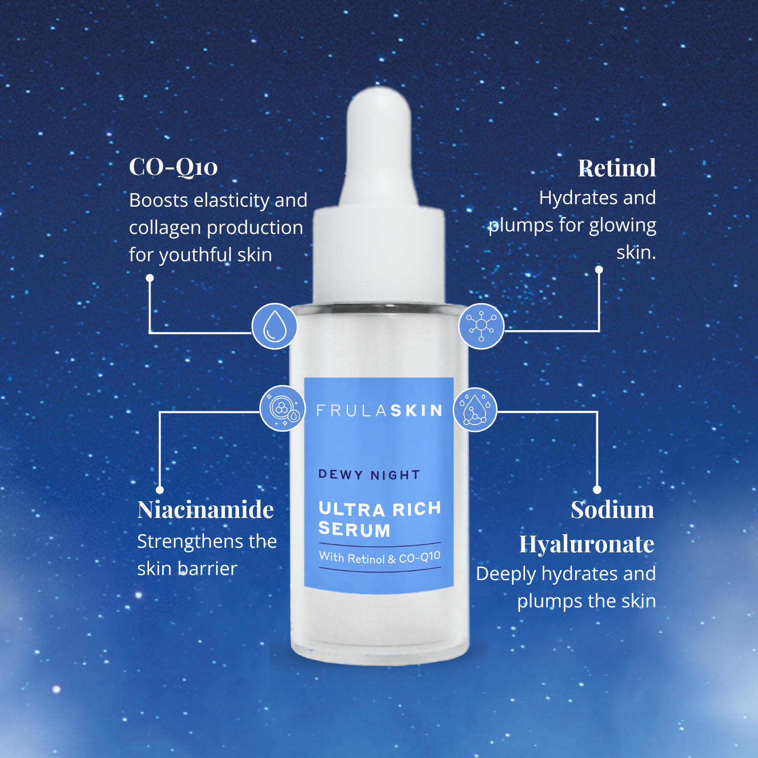 FRULA BEAUTY (The Clean Beauty Company Limited) - Wholesale Facial Serum/Concentrate - Frula - Dewy Ultra Rich Serum2