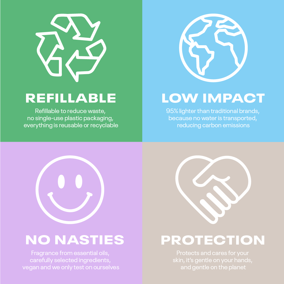 Blackmarket - Wholesale Hand Soap/Wash - DISCO BOX in Sauna Club11