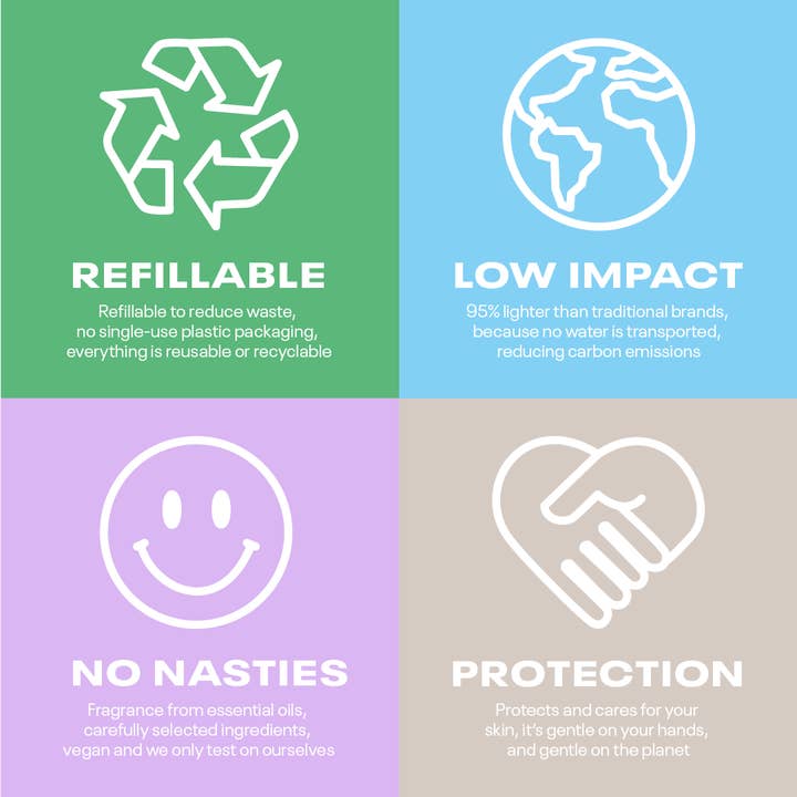 Blackmarket - Wholesale Hand Soap/Wash - DISCO BOX in Sauna Club11