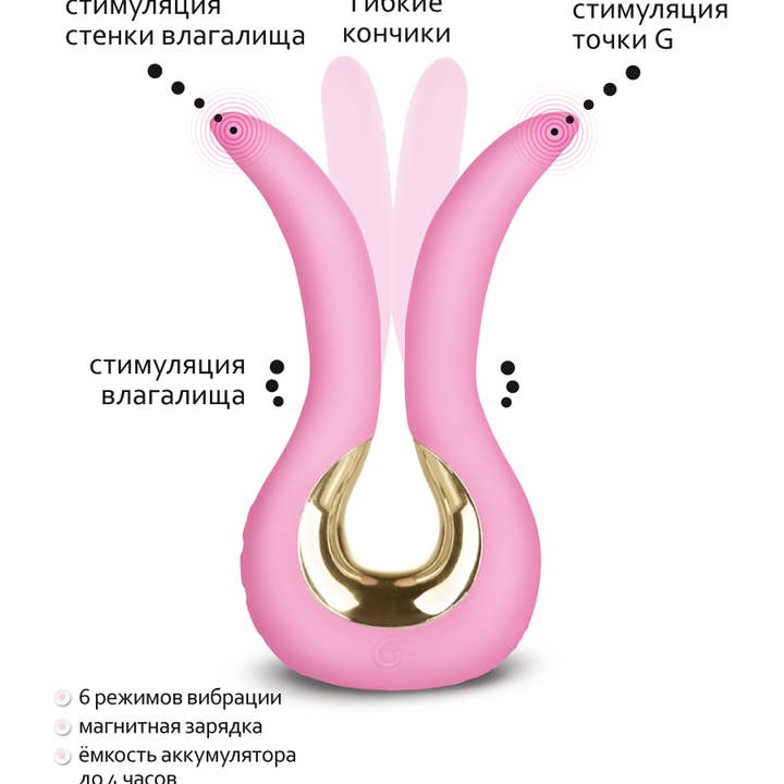 Gvibe - Wholesale Sex Toy - Gvibe Mini
