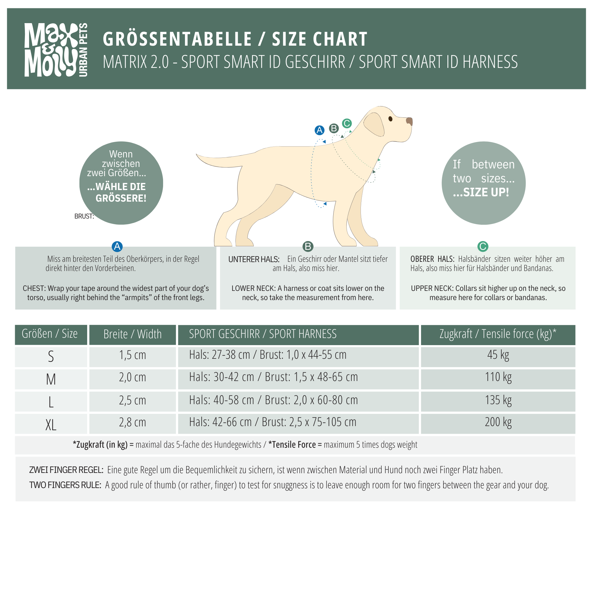 Max & Molly - Wholesale Pet Harness - Dog - GOTCHA! Dog Sport Harness - Matrix 2.0 Rose5