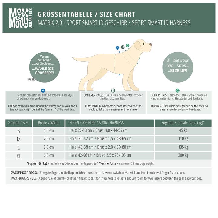 Max & Molly – wholesale Pet harness – Dog – GOTCHA! Dog Sport Harness - Matrix 2.0 Rose5