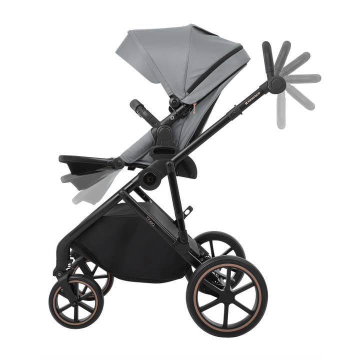 Kika Group Ltd. – wholesale Stroller – Baby – Stroller 2in1 With Carrycot Thea 202458
