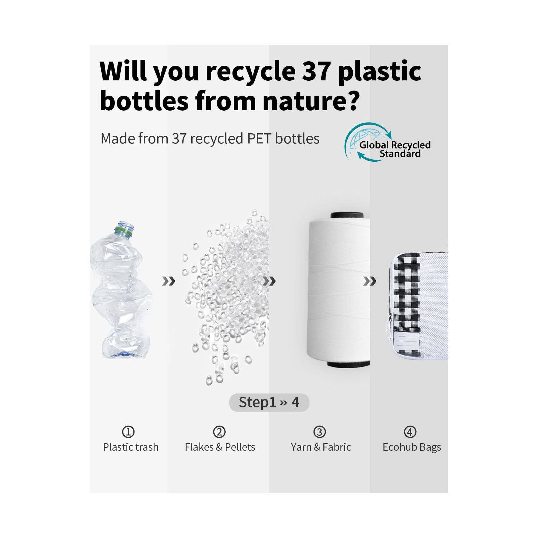 wandf – Engroshandel Pakkeemballage – 6 stk. kuffertorganisatorposer med mærke til rejsetilbehør69