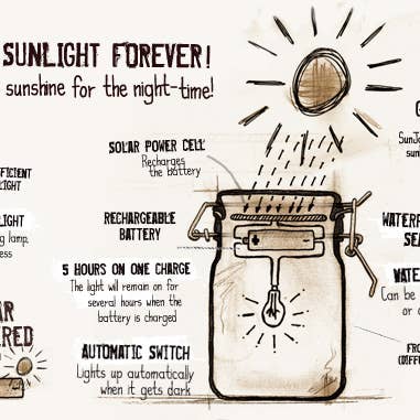 Yellow Solar Powered Sun Jar for wholesale on Faire5