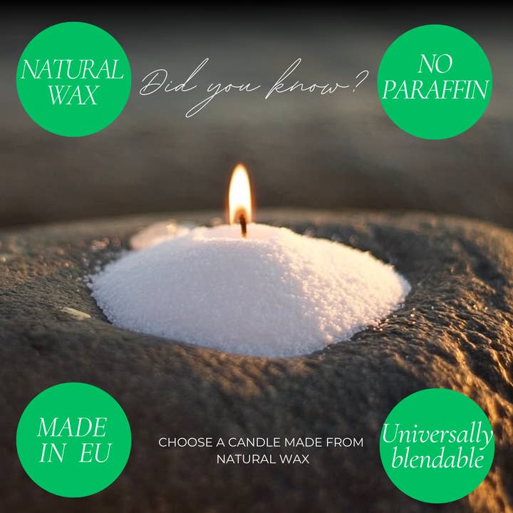 The Candledust - Wholesale Craft supplies - Sky Blue Unscented Candle Sand 330g refill + 5 wicks 2