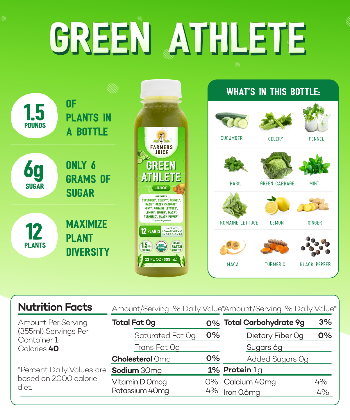 Farmer's Juice - Vente Jus bien-être/fortifiants - Jus Verts (Keto) | 18 Jus4