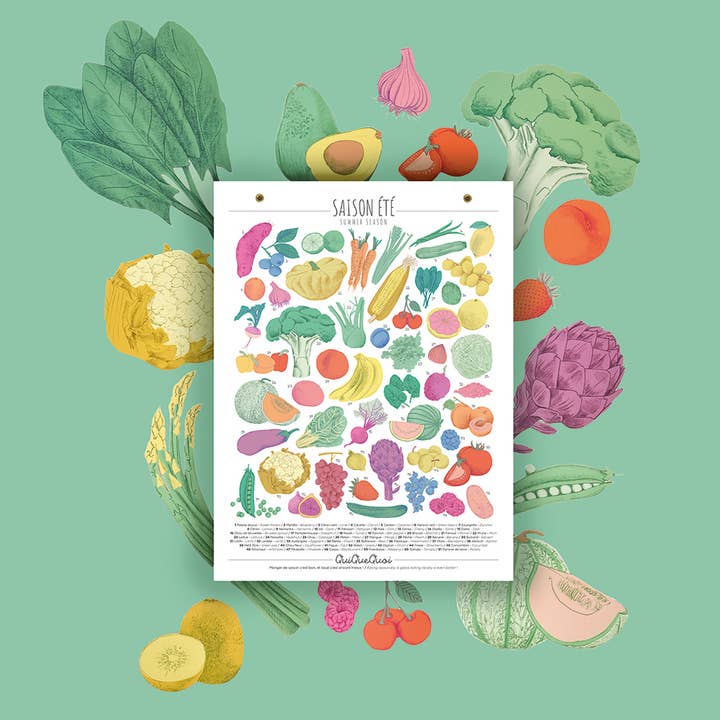 Affiche cartonnée L _ Saison Été _ 30x40cm pour la vente par QuiQueQuoi