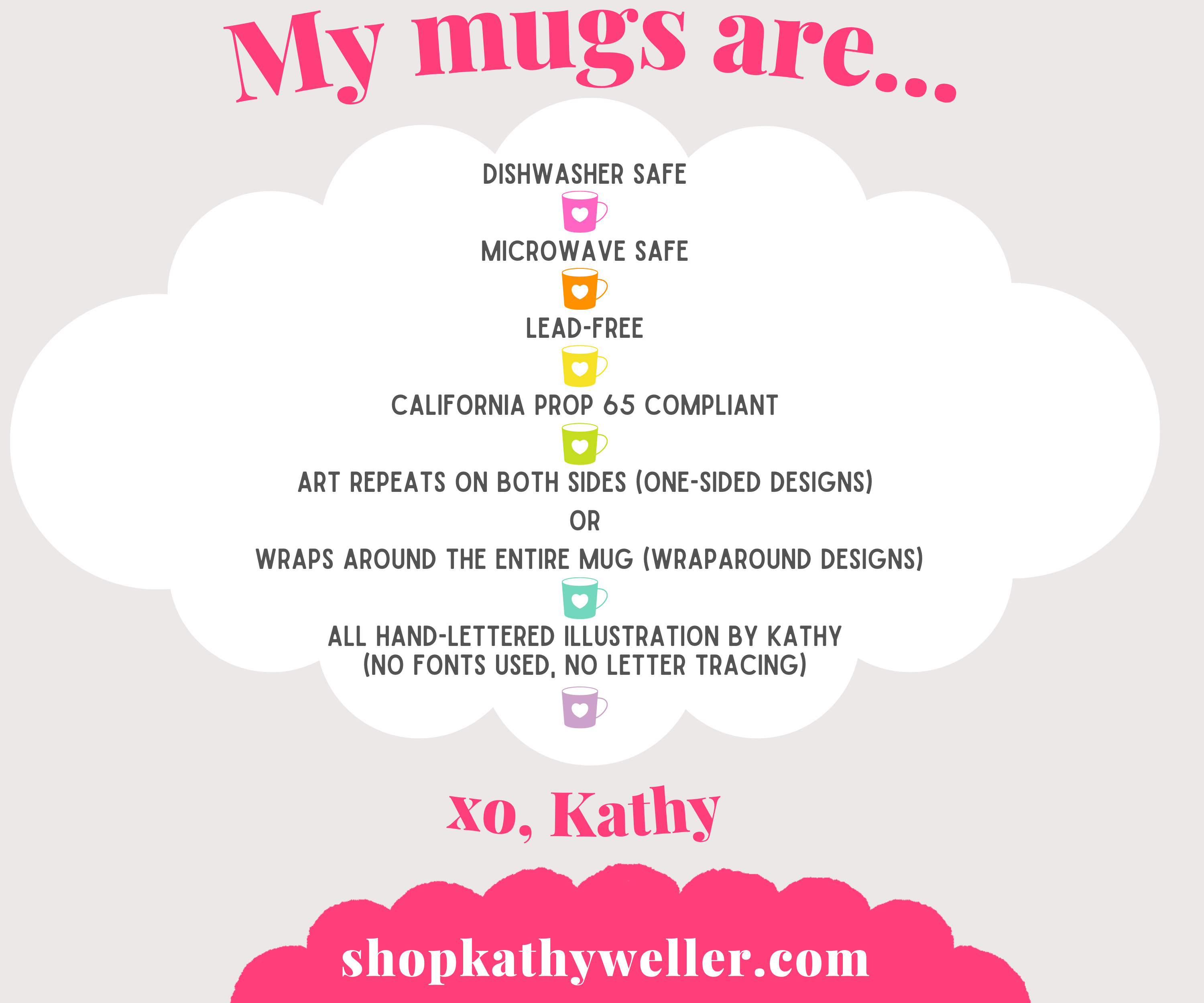 Kathy Weller Art+Ideas - Wholesale Coffee Mug - Mom Floral-Themed Mug2