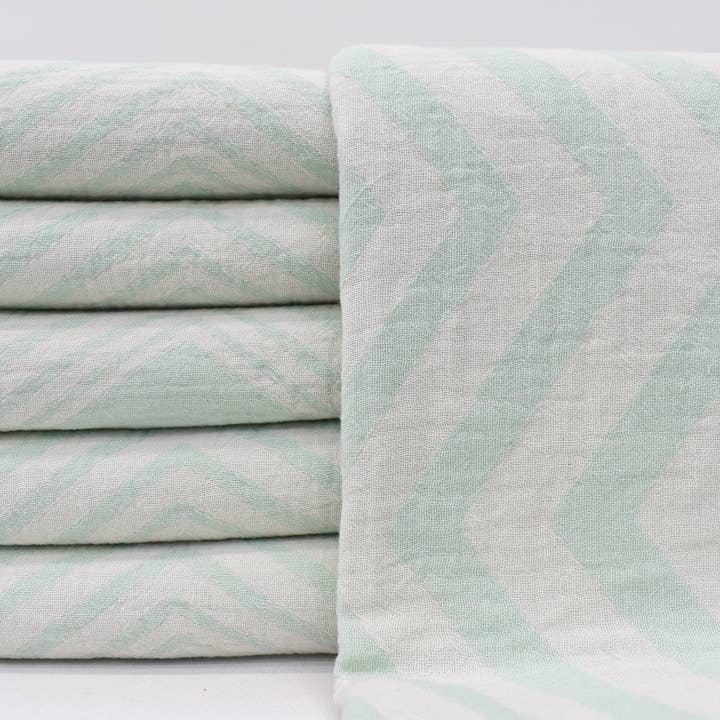 Organic Turkish Towels - Wholesale Bath Towel - Mint Green Towel, Luxurious Organic Cotton Towel1