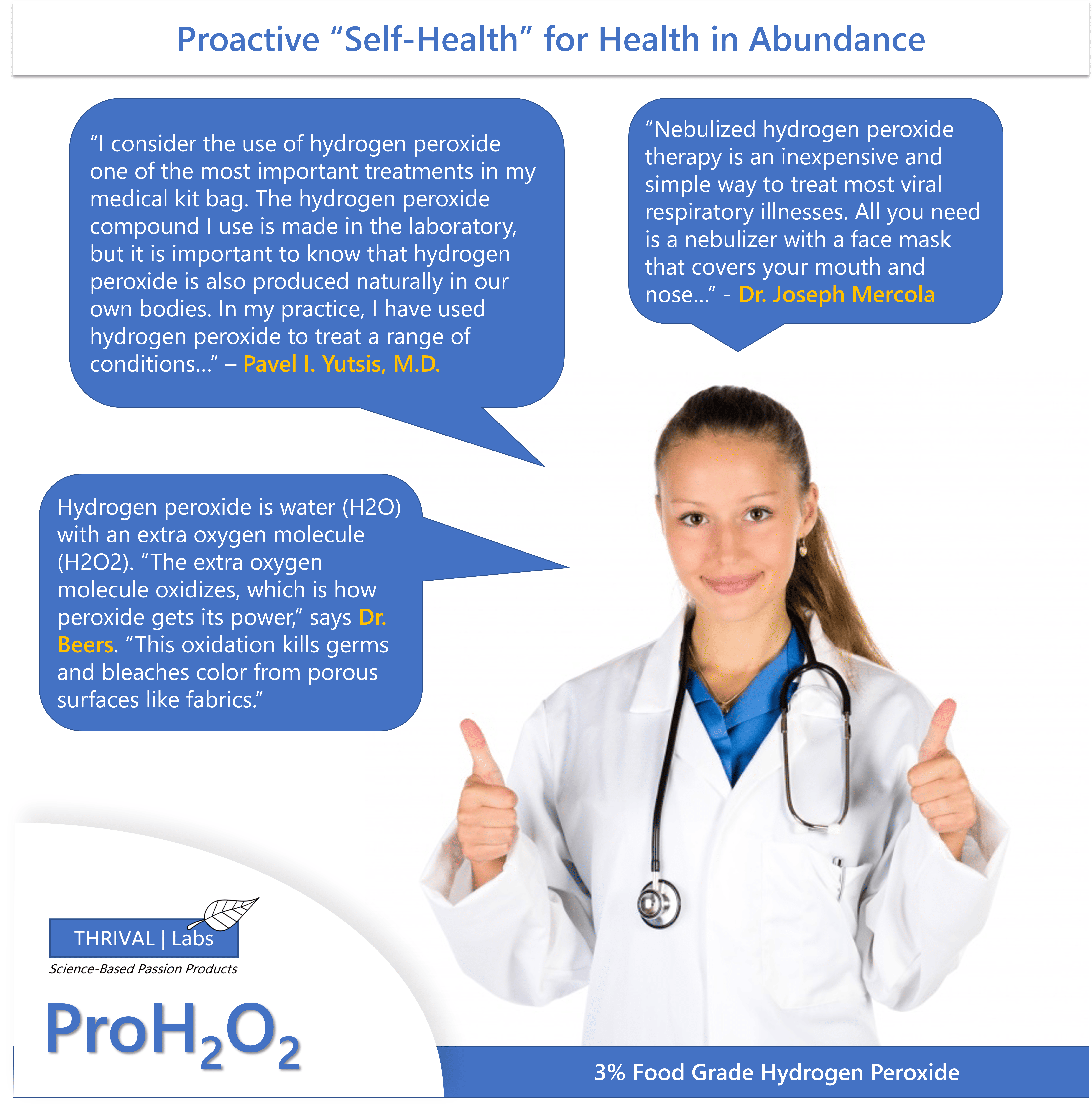 Thrival Labs - Wholesale All-Purpose Cleaning Spray - ProH2O2 3% Food Grade Hydrogen Peroxide Natural Cleaner17