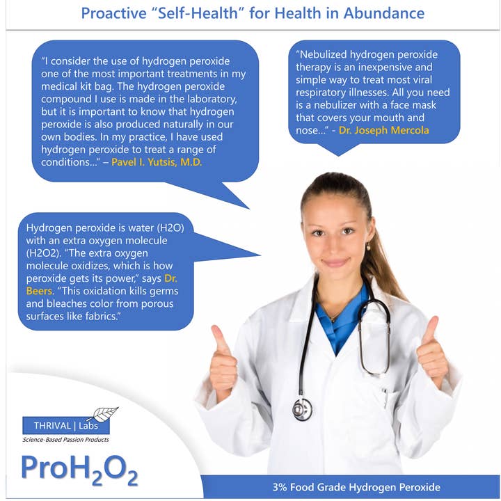 Thrival Labs - Wholesale All-purpose cleaning spray - ProH2O2 3% Food Grade Hydrogen Peroxide Natural Cleaner17