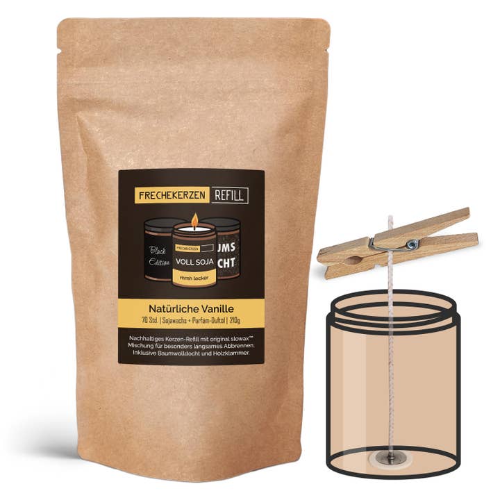 Innovativ påfyllning för FRECHEKERZEN av slowax™ sojavax för wholesale av mysoy® Duftkerzen-Manufaktur