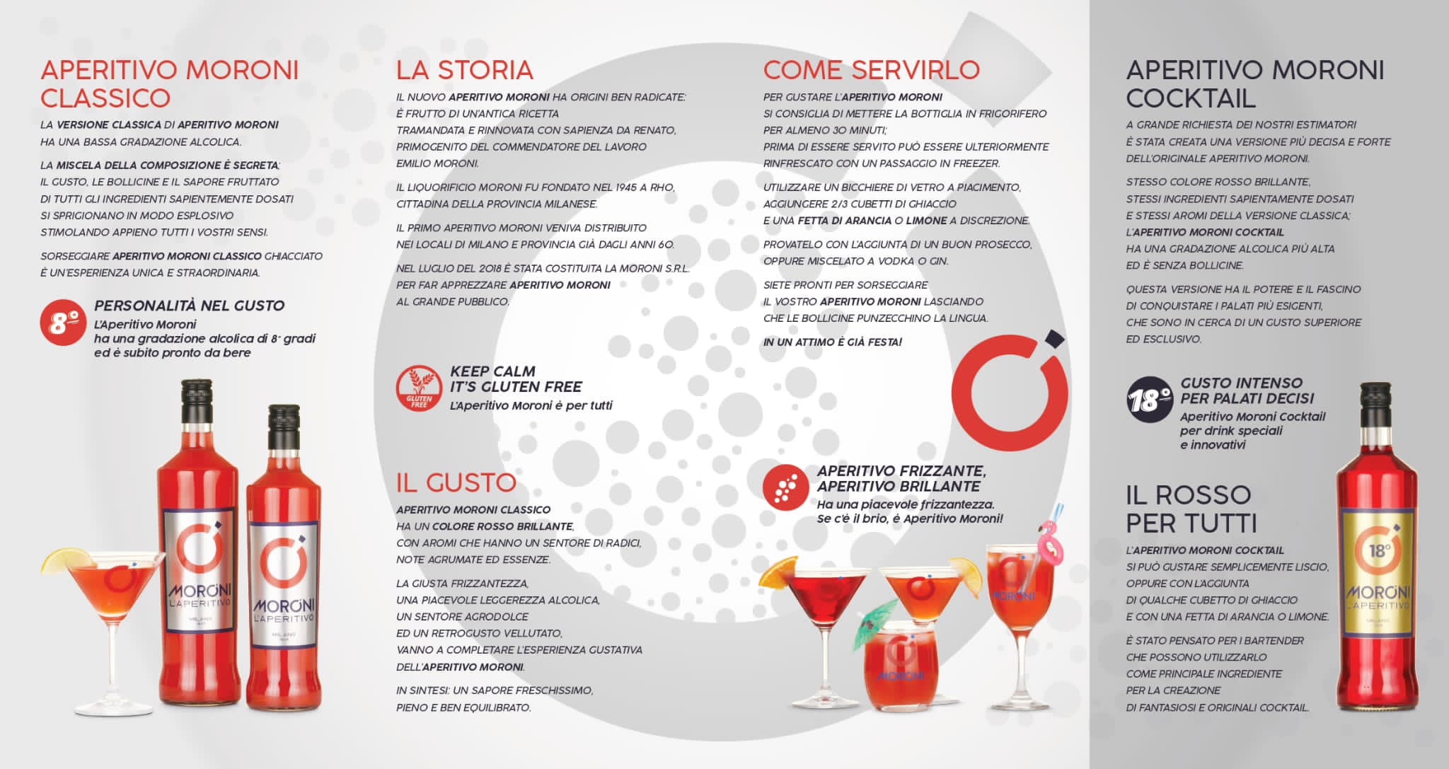 MORONI - Wholesale Non-Alcoholic Aperitif/Mocktail - MORONI BITTER FRIZZANTE 8° in a 20 cl bottle12