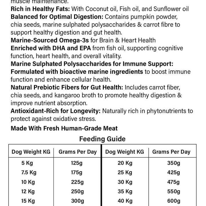 Mimi & Munch - Wholesale Pet food – Dog - Mimi & Munch Doggios Tasty Kangaroo - All Day Breakfast Dog Food Snack Pack 100g1