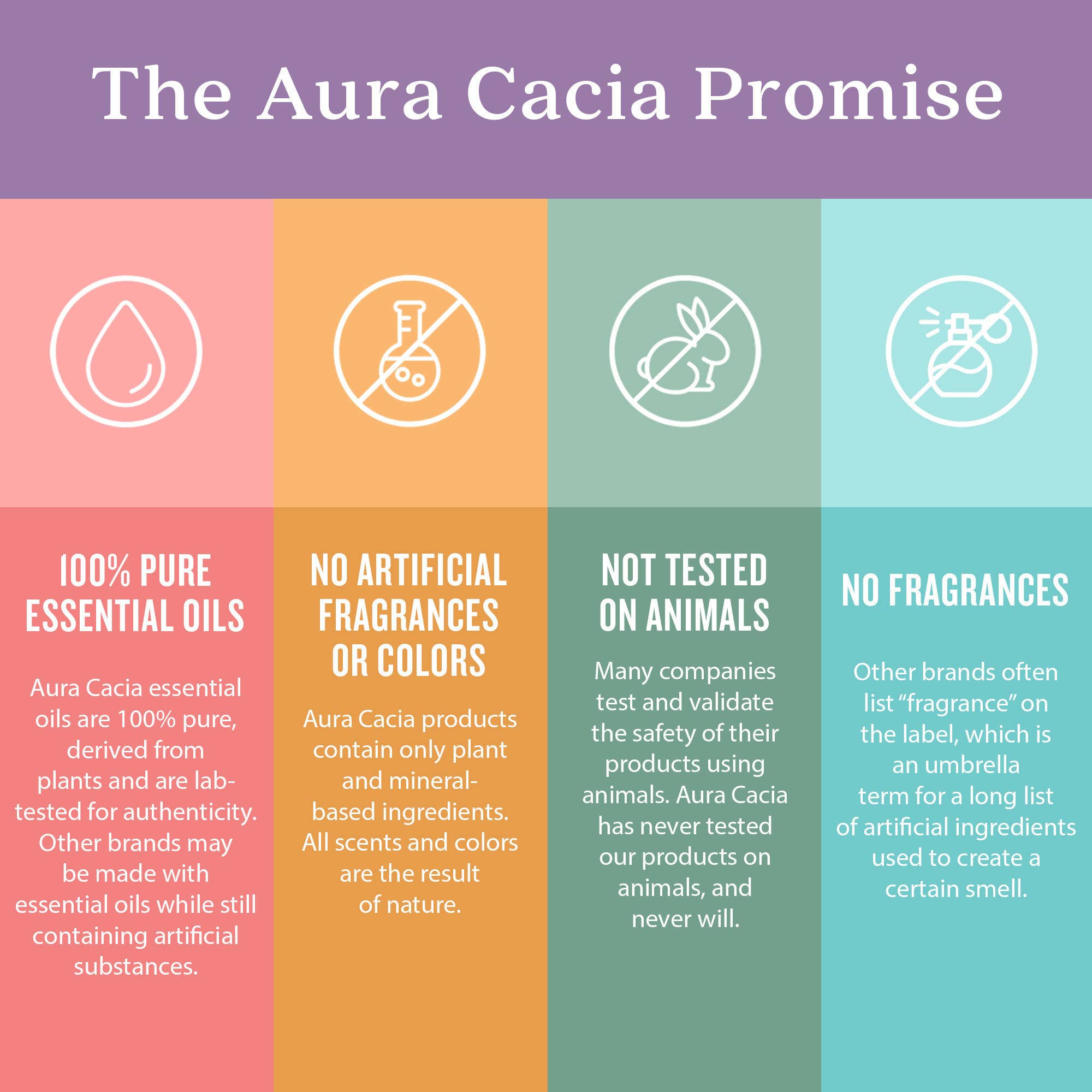 Aura Cacia - Wholesale Essential Oil Roll-On - Organic Castor Oil Roll-On Hexane-Free 0.31 Oz3