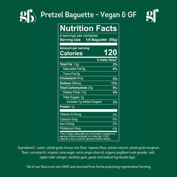 Gifted Breads - Wholesale Bread/Tortilla - World of Gifted Breads Sampler (GF & Vegan options)12