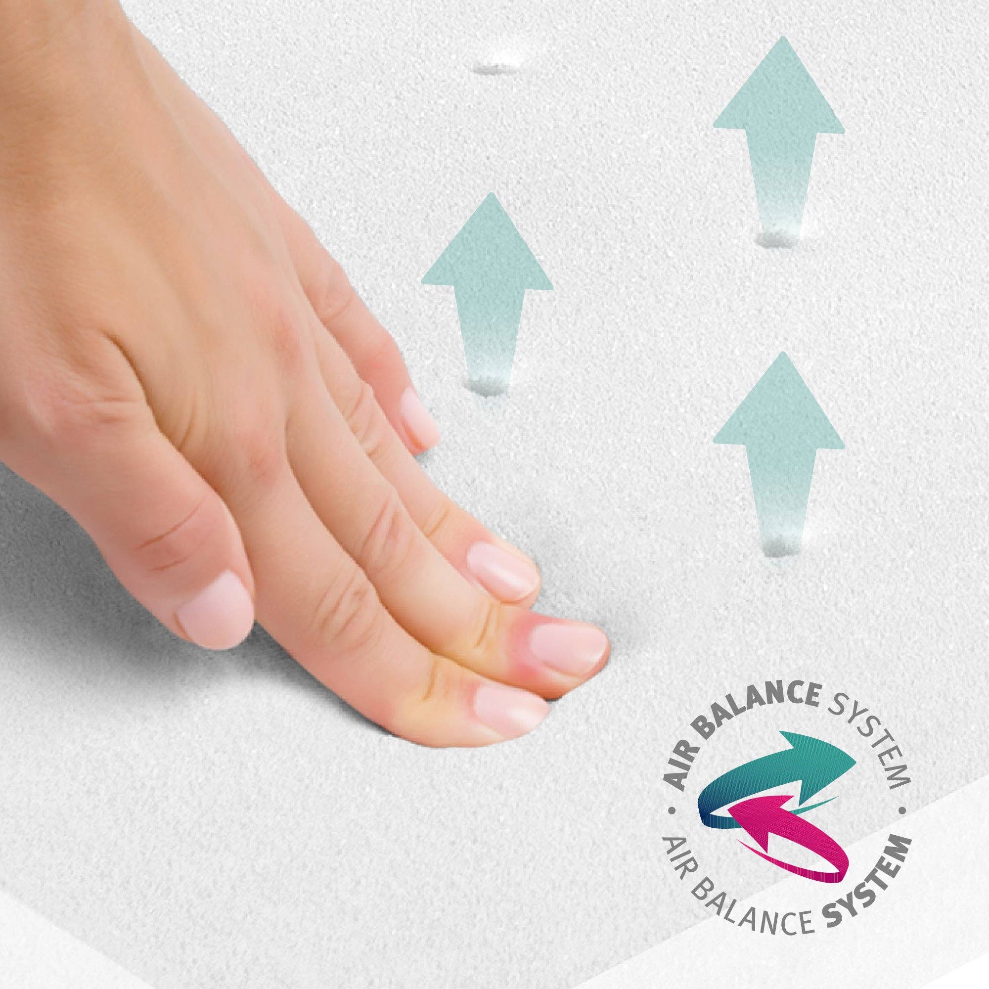 roba kids – wholesale Säng - Barn och baby – ROBA 'safe sleep® 'lekhage madrass, sexkantig1