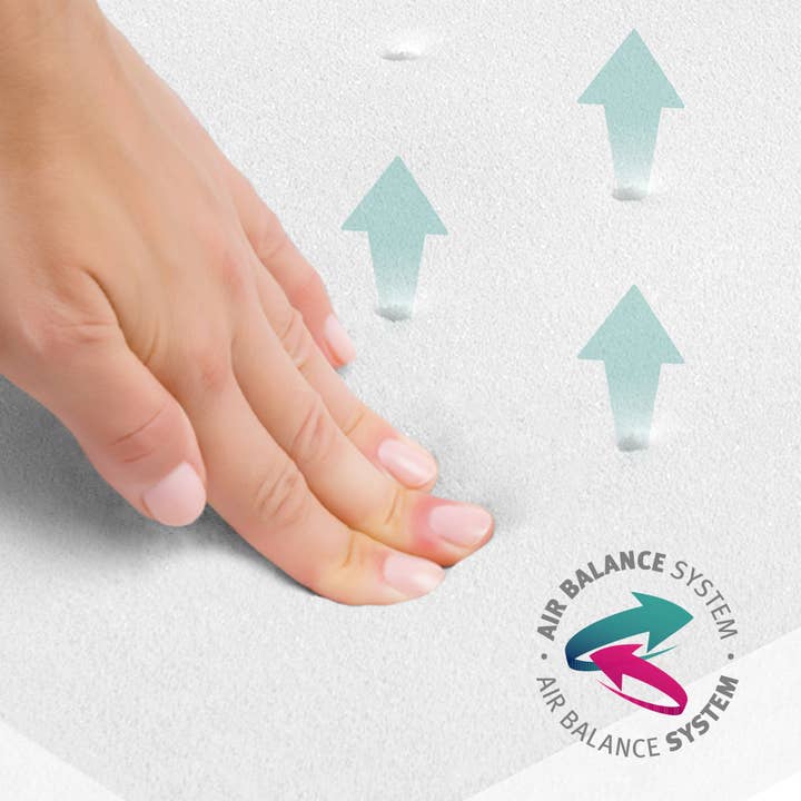 roba kids – wholesale Säng - Barn och baby – ROBA 'safe sleep® 'lekhage madrass, sexkantig1