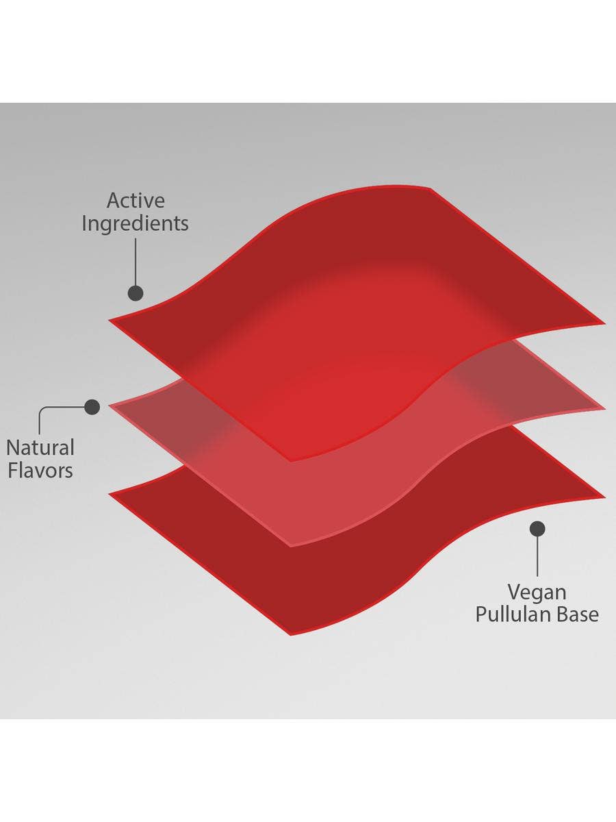 Riize LLC - Wholesale Oral Supplement/Vitamin - Riize Energy Strips–(6x30-Pack Retail Units) - MSRP: $239.946