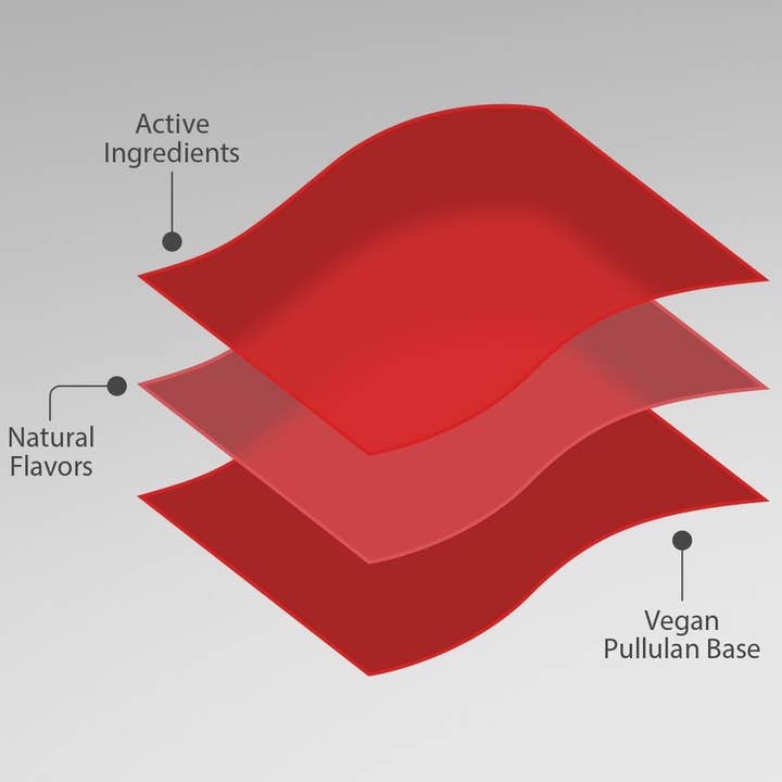 Riize LLC - Wholesale Oral Supplement/Vitamin - Riize Energy Strips–(6x30-Pack Retail Units) - MSRP: $239.946