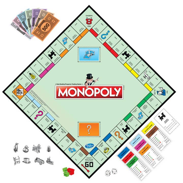 Entertainment Earth - Wholesale - Monopoly Classic Game1