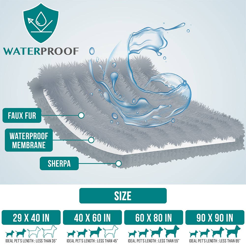 PetAmi – wholesale Filt - Katt och hund – Vattentät fuskpäls Pet Filt21