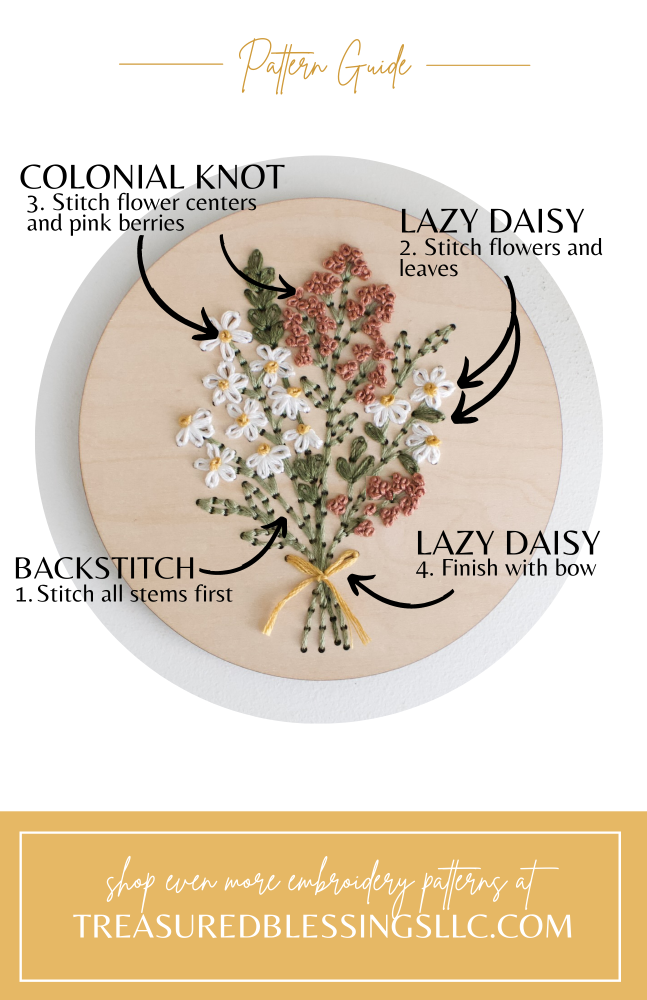 Treasured Blessings, LLC - Wholesale Embroidery/Cross Stitch Supplies - Wood Embroidery Kit - Daisy Bouquet2
