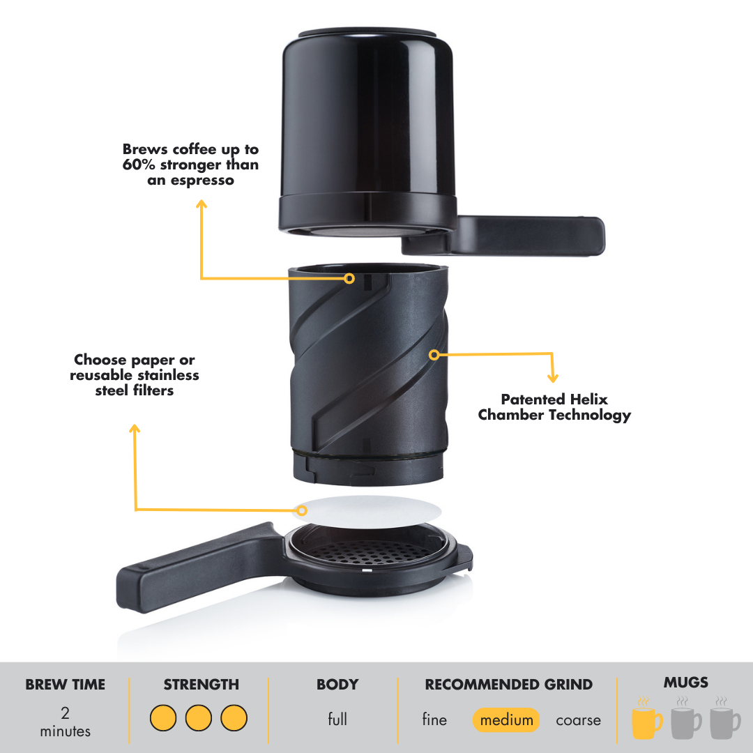 Nero Birra Forte in vendita all'ingrosso su Faire1