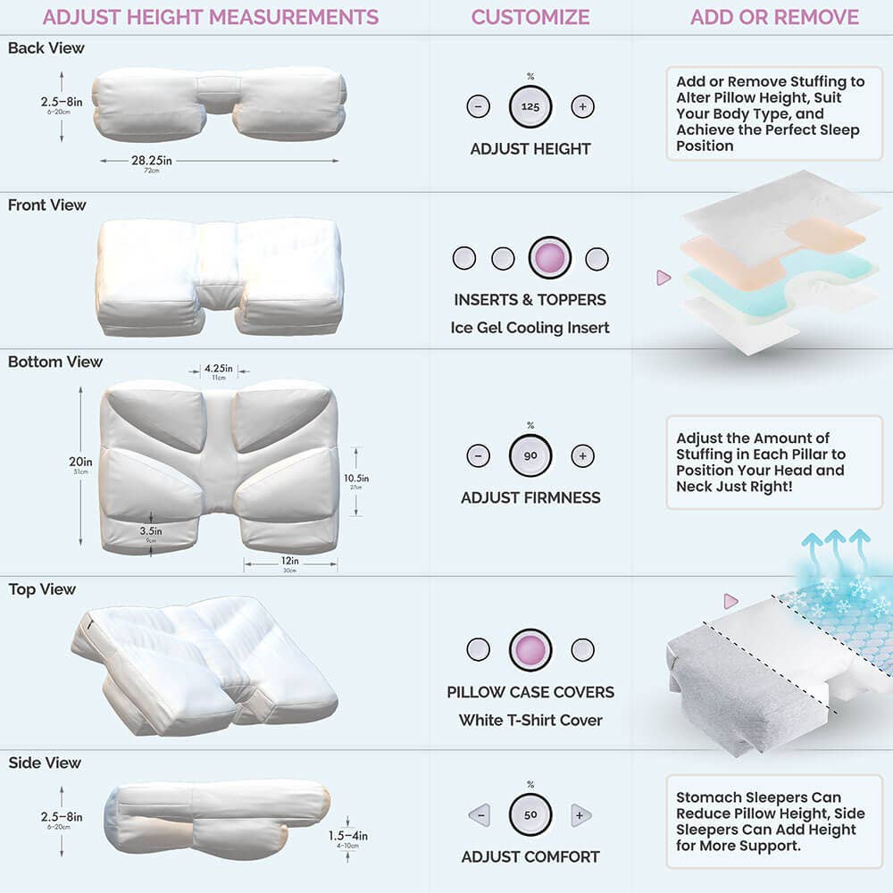 Husband Pillow – Großhandel Kopfkissen – SG - Einlage Kühlauflage Topper Einlage Gel Kühl Memory Foam - F7