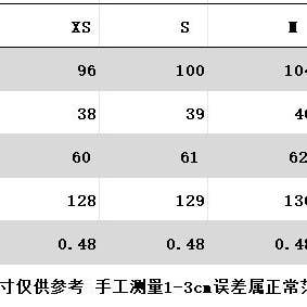 As Shown European Chic Spring Layered Long Sleeve Dress for wholesale on Faire3