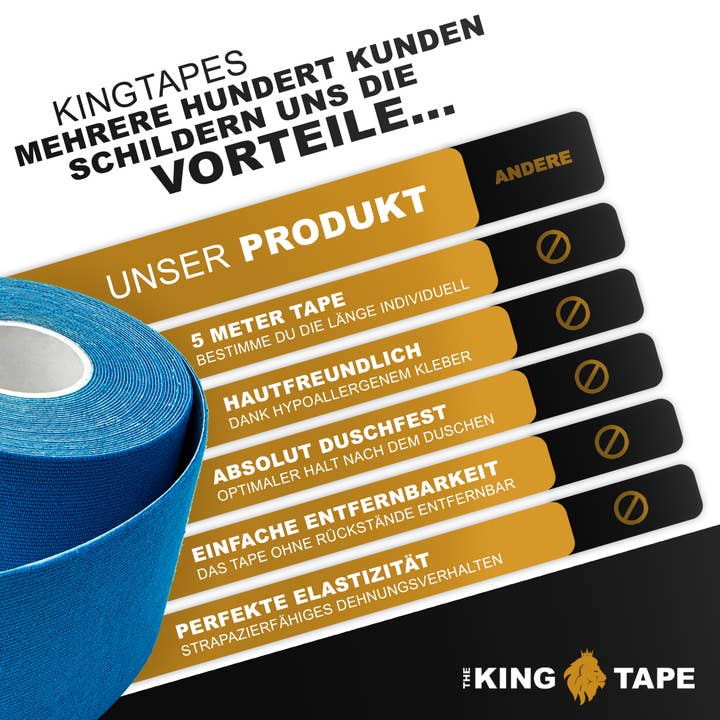 THE KINGTAPE - Wholesale Fashion/Breast Tape - Women's - BLANK KINESIO TAPE BLUE3