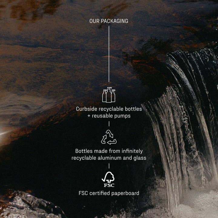 NERRĀ - Wholesale Body scrub/exfoliant - Pre-Exfoliating Foam6