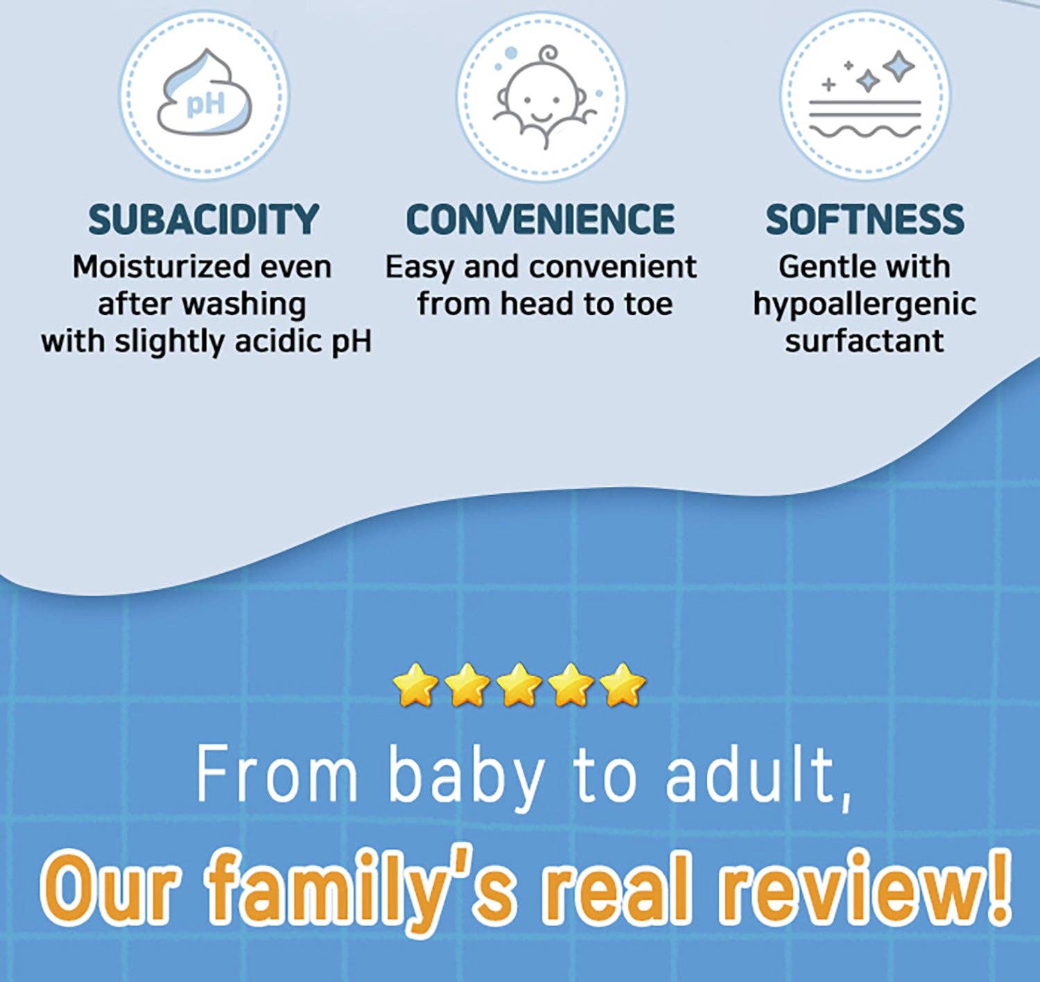 BEBELUNA – Engroshandel Hårshampoo – BEBELUNA, Mild Shampoo, Daglig Brug, 17,6 oz (500g), 98% Naturlige Ingredienser til Spædbørn, Babyer, Børn, Voksne - Alt i Én18