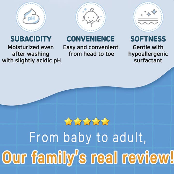 BEBELUNA - Wholesale Hair Shampoo - BEBELUNA, Mild Shampoo, Daily Use, 17.6 oz(500g), 98% Natural Ingredients for Infants, Baby, Kids, Adults- All in One18