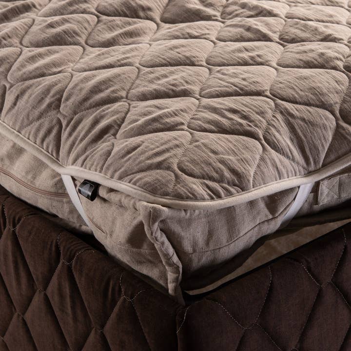 Ekotex 1 ltd. - Wholesale Mattress pad/protector - Natural wool mattress protector3