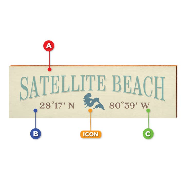 Customizable Classic Teal Coastal Sign | Real Wood Wall Art for wholesale by Mill Wood Art