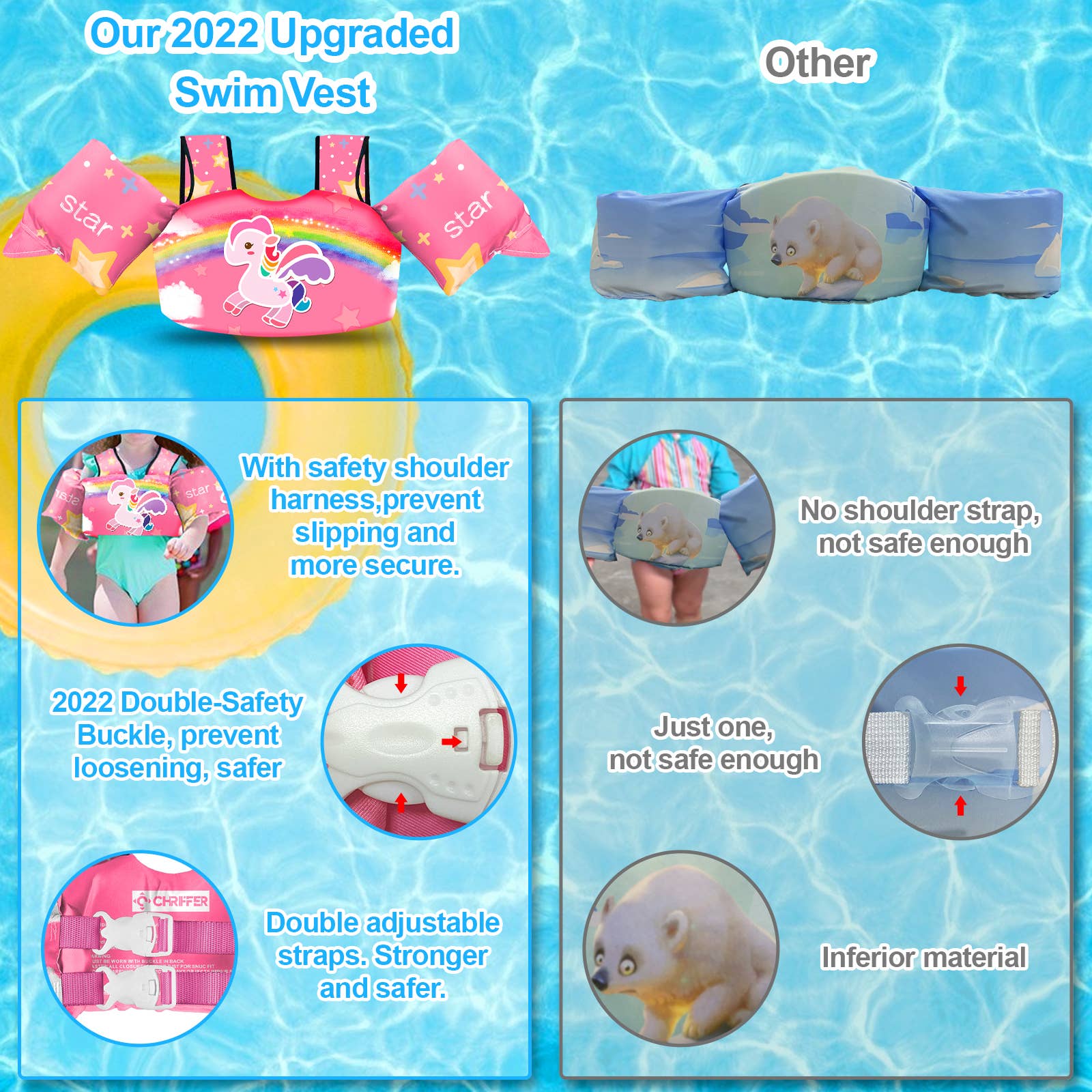 Chriffer – Großhandel Rettungswesten – Kinder & Babys – Schwimmweste für Kinder von 22 bis 66 Pfund (Jungen und Mädc6