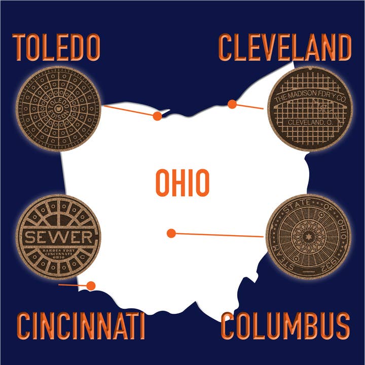 Kanaldeckel, Ohio für den Großhandel von Tombino