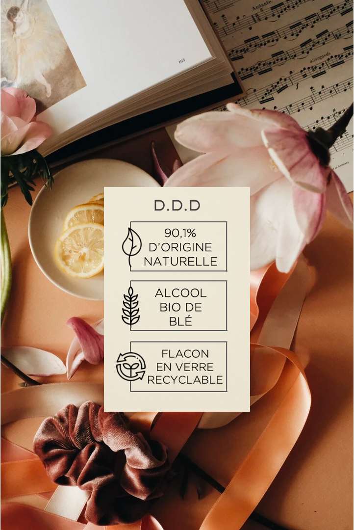 Nolença - Vendita all'ingrosso Profumi/Eau de toilette - D.D.D1