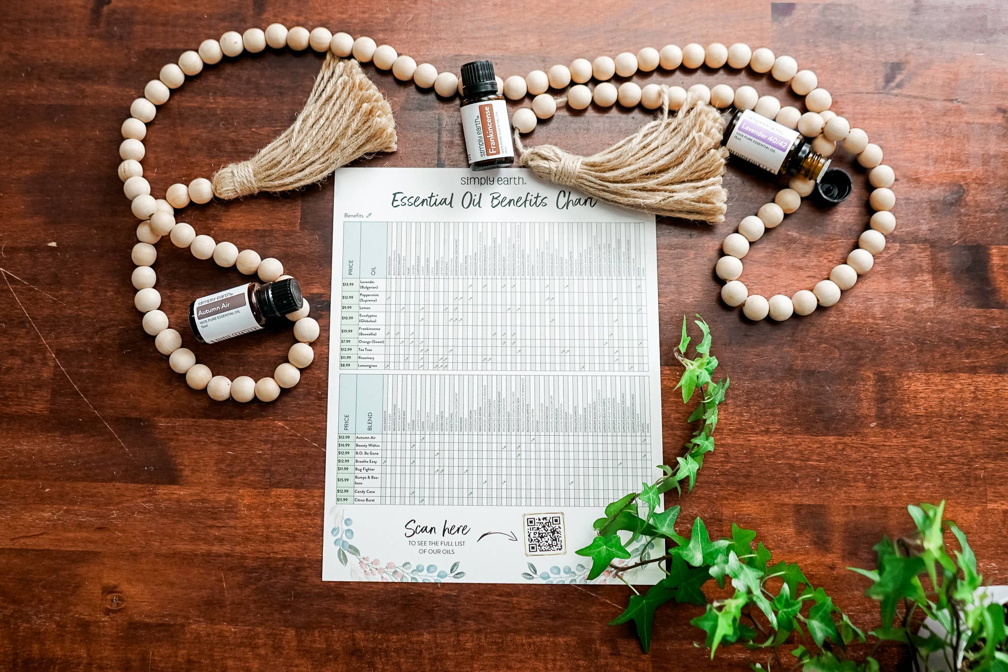 Simply Earth - Vente Huile essentielle - Tableau des avantages des huiles essentielles1