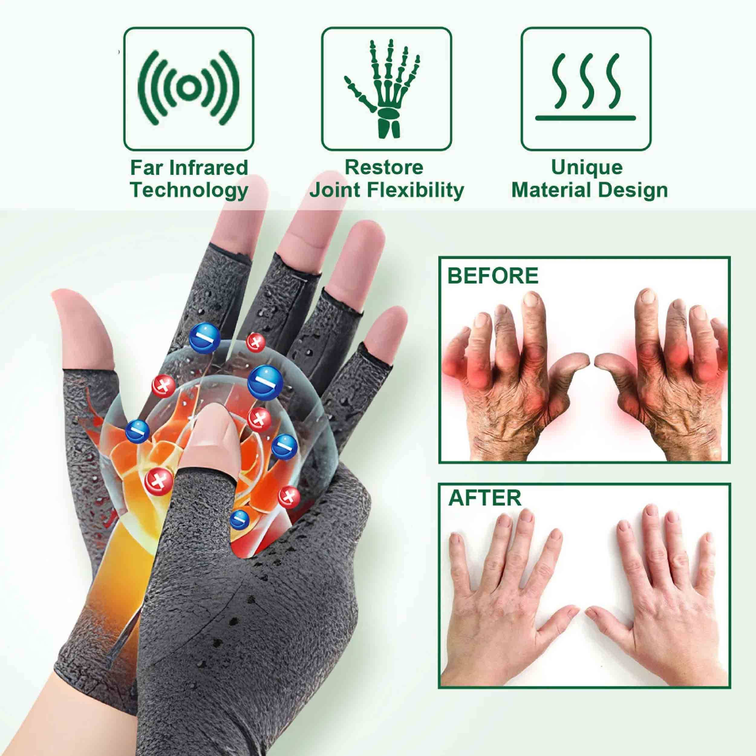 GulleeGadgets - Wholesale Gloves - Women's - Women's Compression Arthritis Gloves Wrist Support In Bulk1