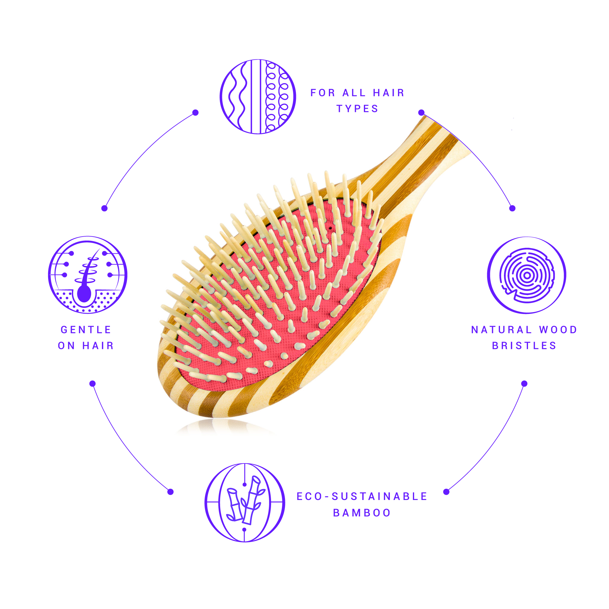 Tiri Pro – wholesale Hair brush/comb – Sustainable Bamboo Brush with Natural Bristles - Orange2