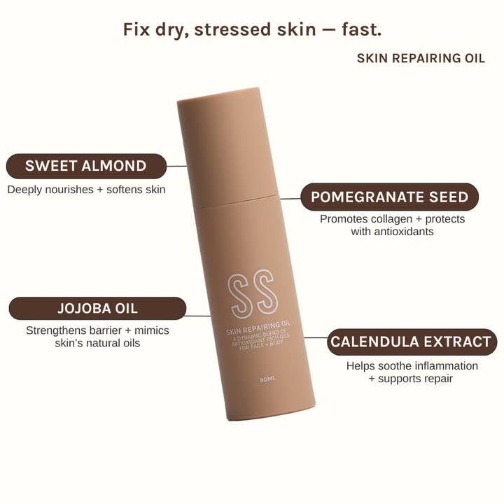 Summer Skin Australia - Wholesale Bath/body oil - Skin Repairing Oil |
with Vegan Squalane and Sea Buckthorn1